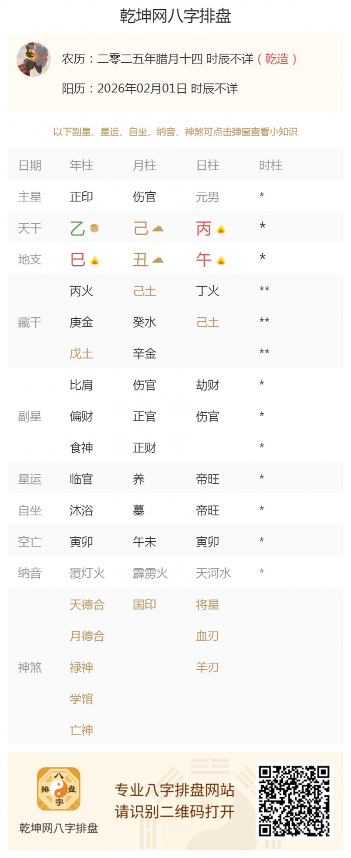 ��������������˥,����������˥,2026��2��1�յ�����