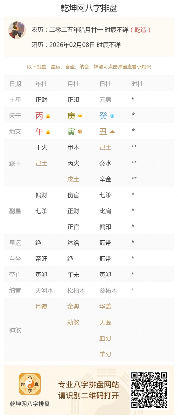 ����֪ʶ����,����������˥,2026��2��8�յ�����