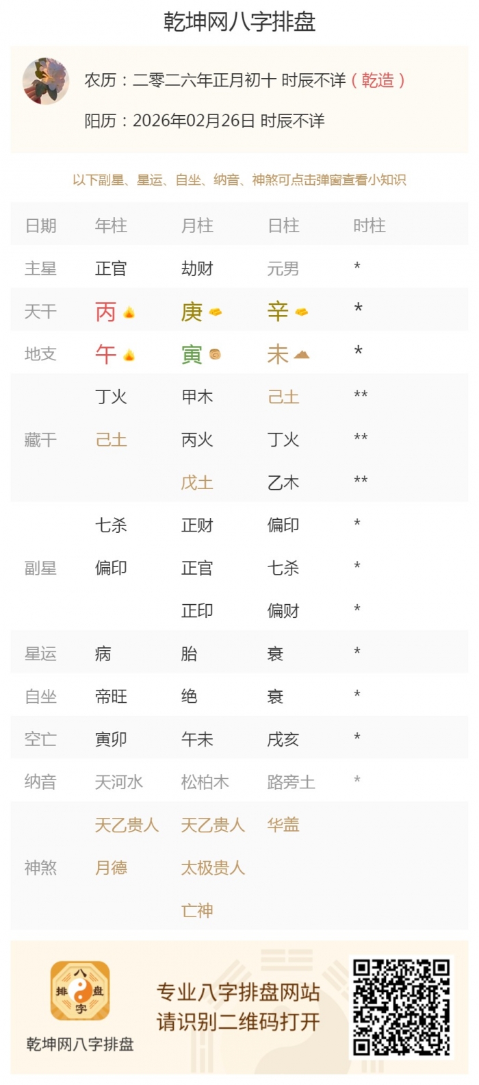 ����������˥,����������˥,2026��2��26�յ�����