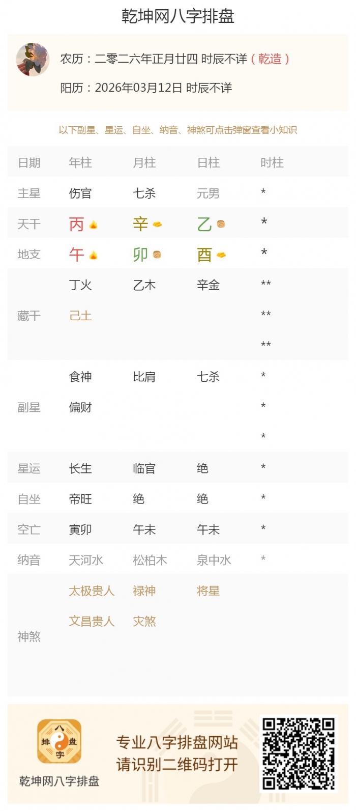 ��������ص�����,����������˥,2026��3��12�յ�����