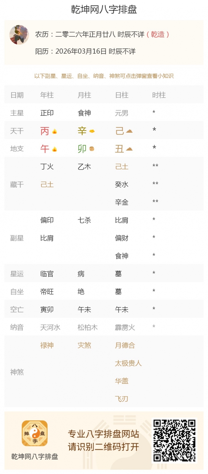 �����ո���˥,��������,2026��3��16�յ�����