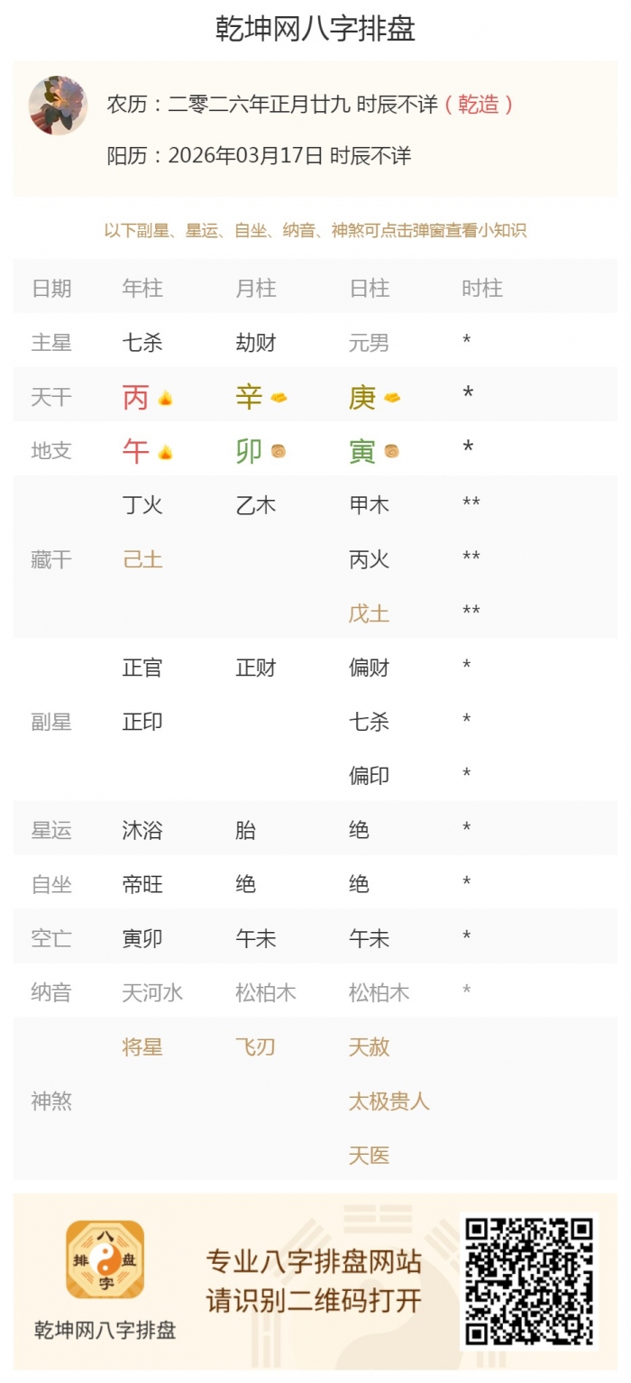 �����ո���˥,����������˥,2026��3��17�յ�����