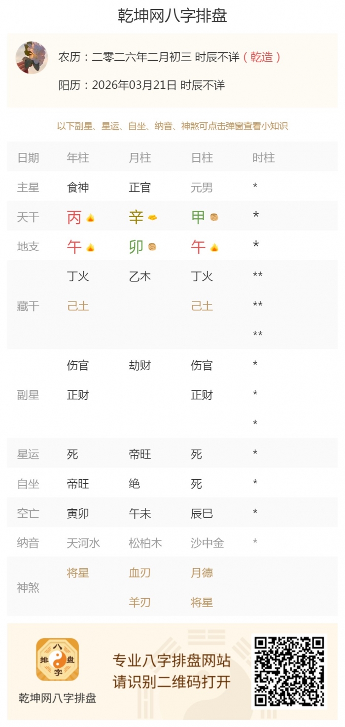 算命做事情的运势,出生五行旺衰,2026年3月21日的五行
