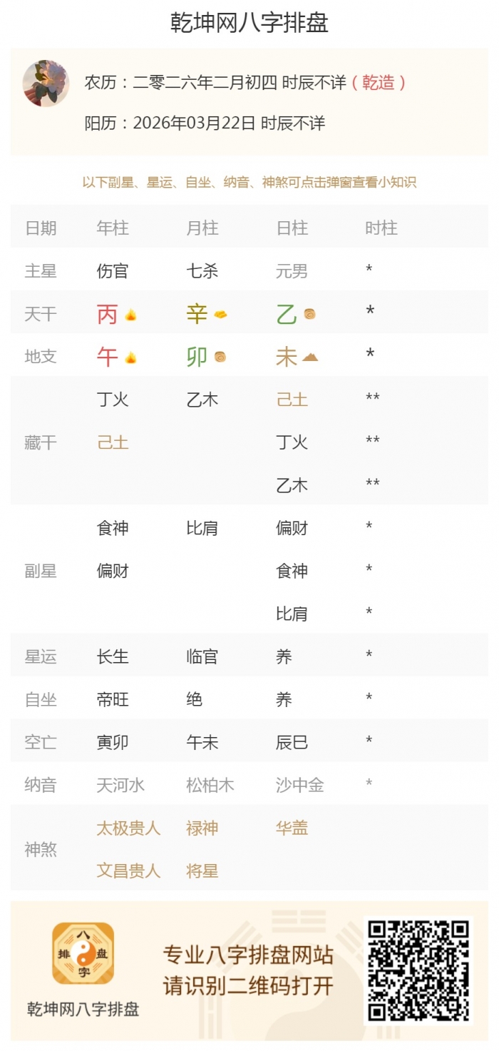 ��˥֪ʶ����,����������˥,2026��3��22�յ�����