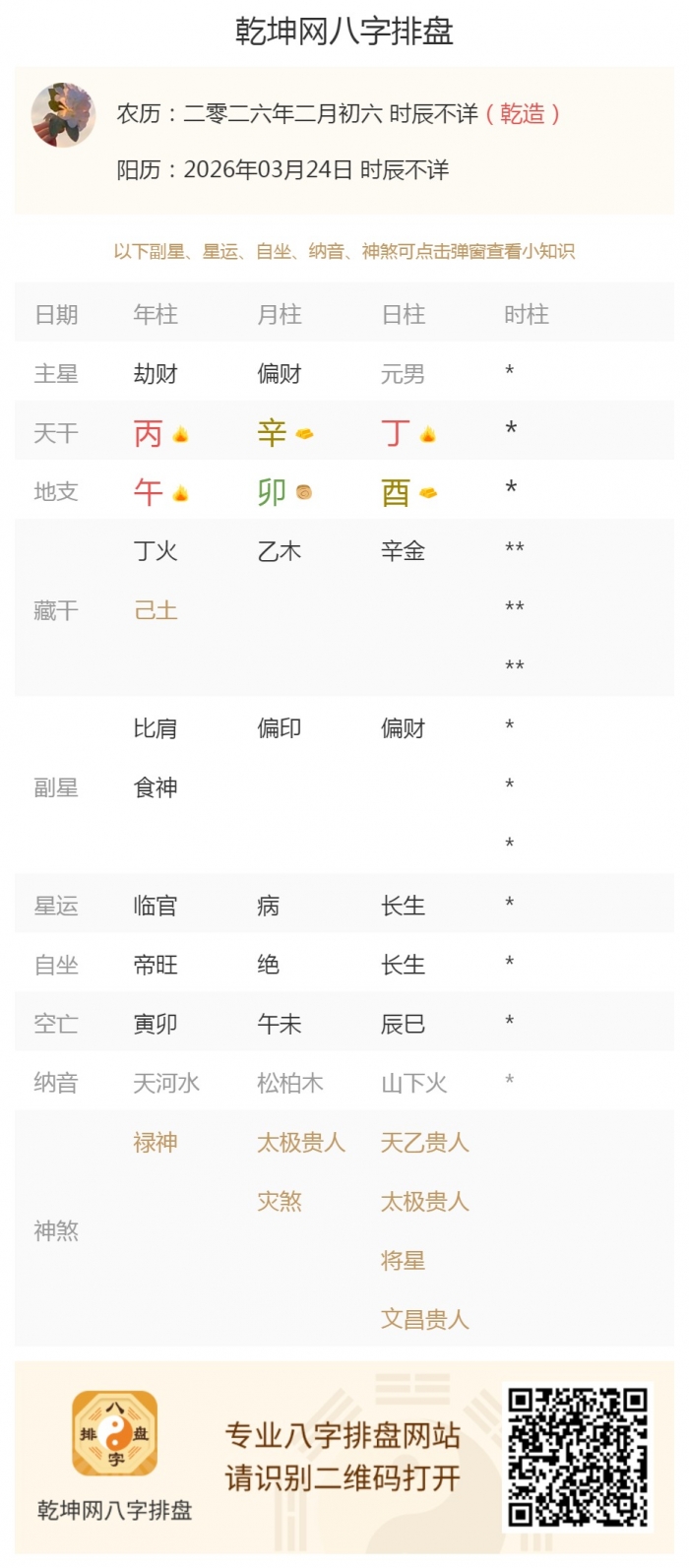 ��˥֪ʶ����,����������˥,2026��3��24�յ�����