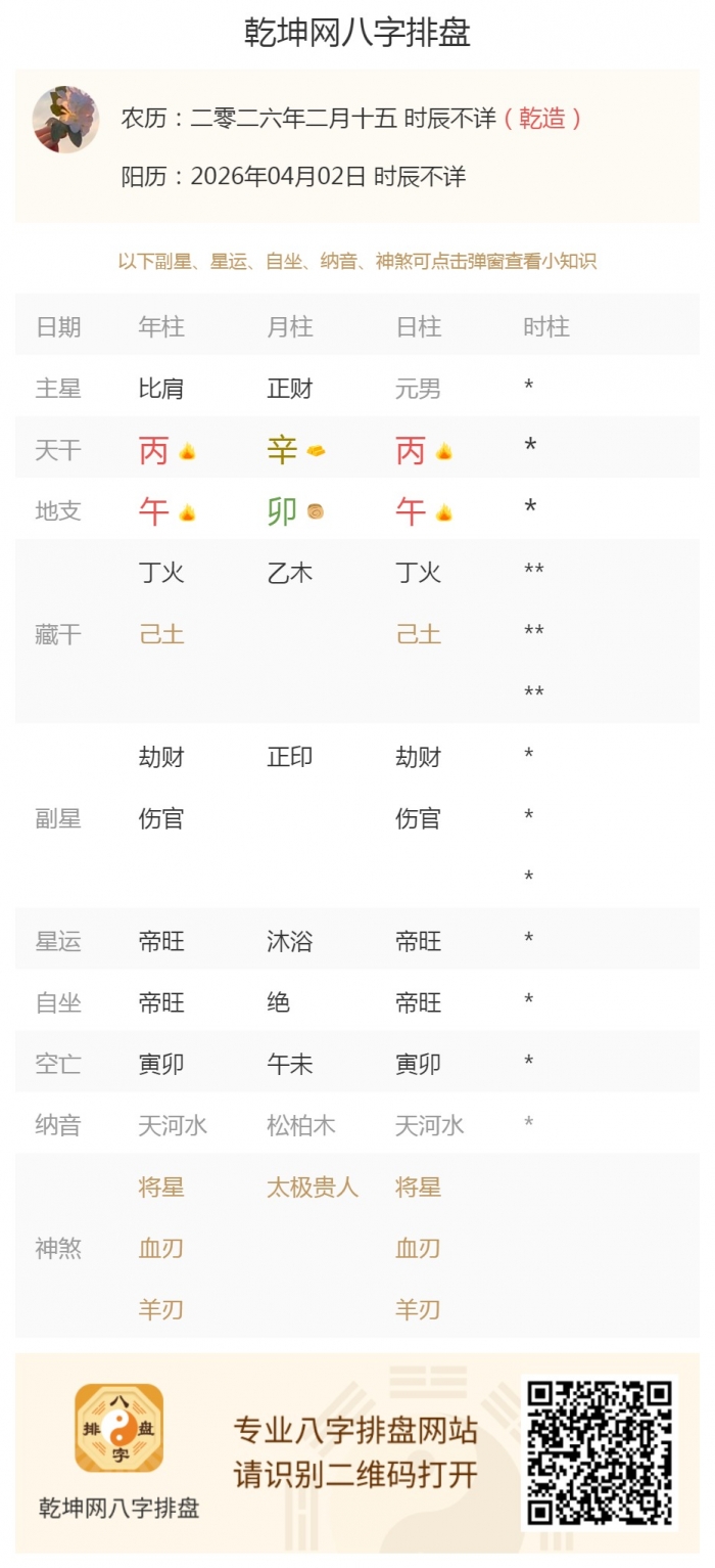 算命今日五行旺衰,出生五行,2026年4月2日的五行