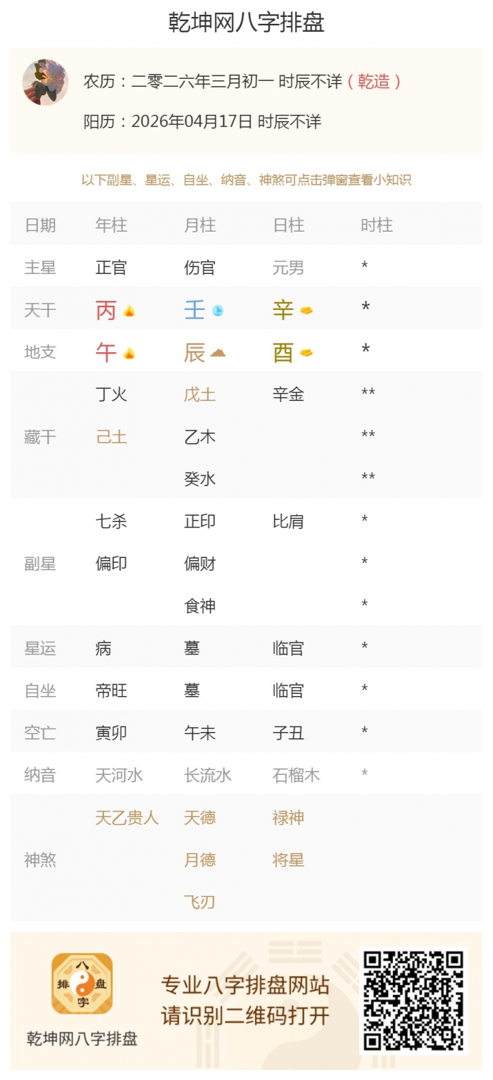算命做事情的运势,出生五行旺衰,2026年4月17日的五行