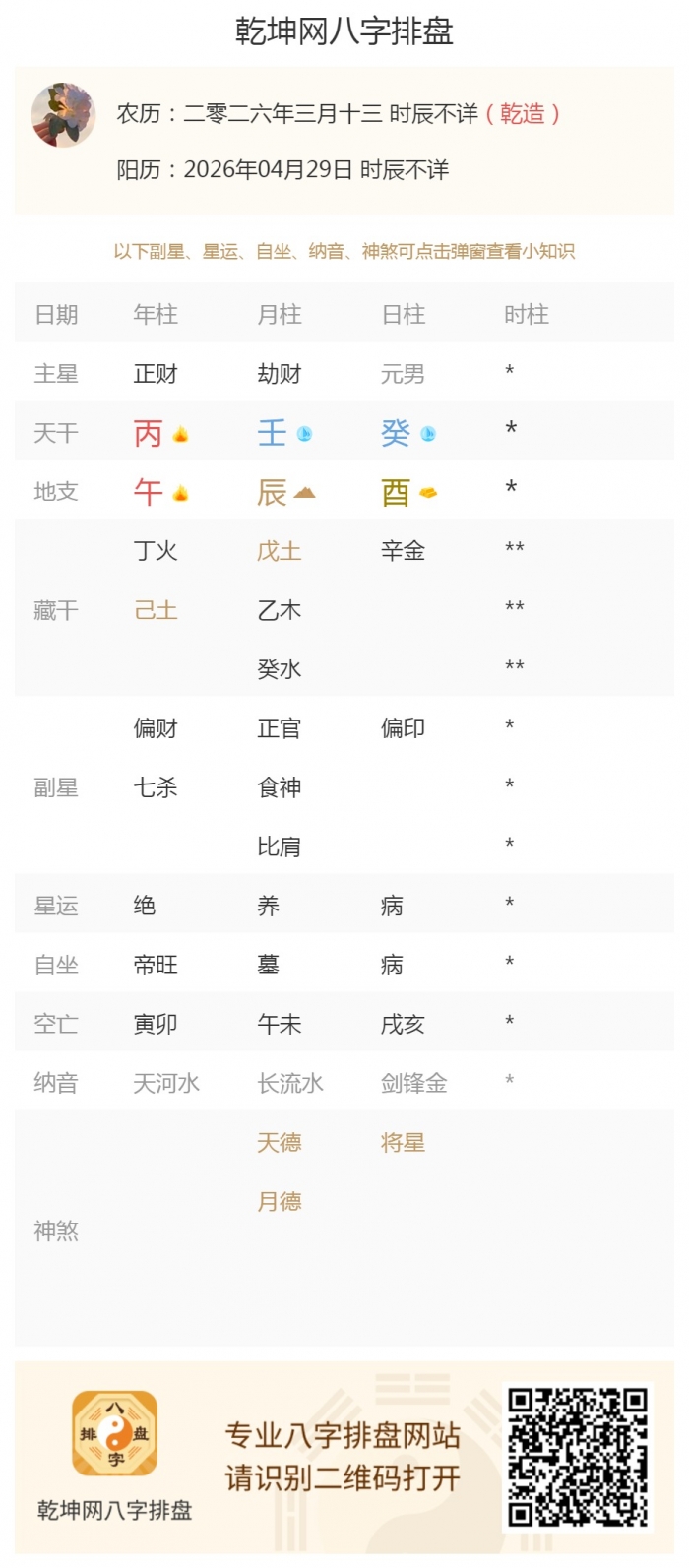 五行吉凶旺衰,出生五行旺衰,2026年4月29日的五行
