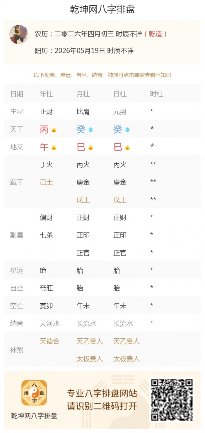 八字算命综合内容,出生五行旺衰,2026年5月19日的五行