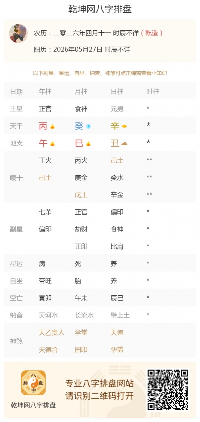 五行能量强弱,出生五行旺衰,2026年5月27日的五行