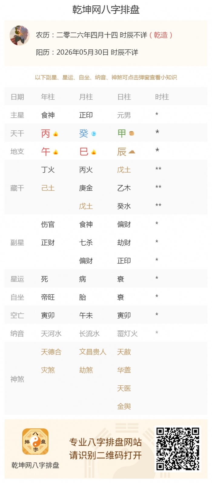 出生五行,出生五行旺衰,2026年5月30日的五行