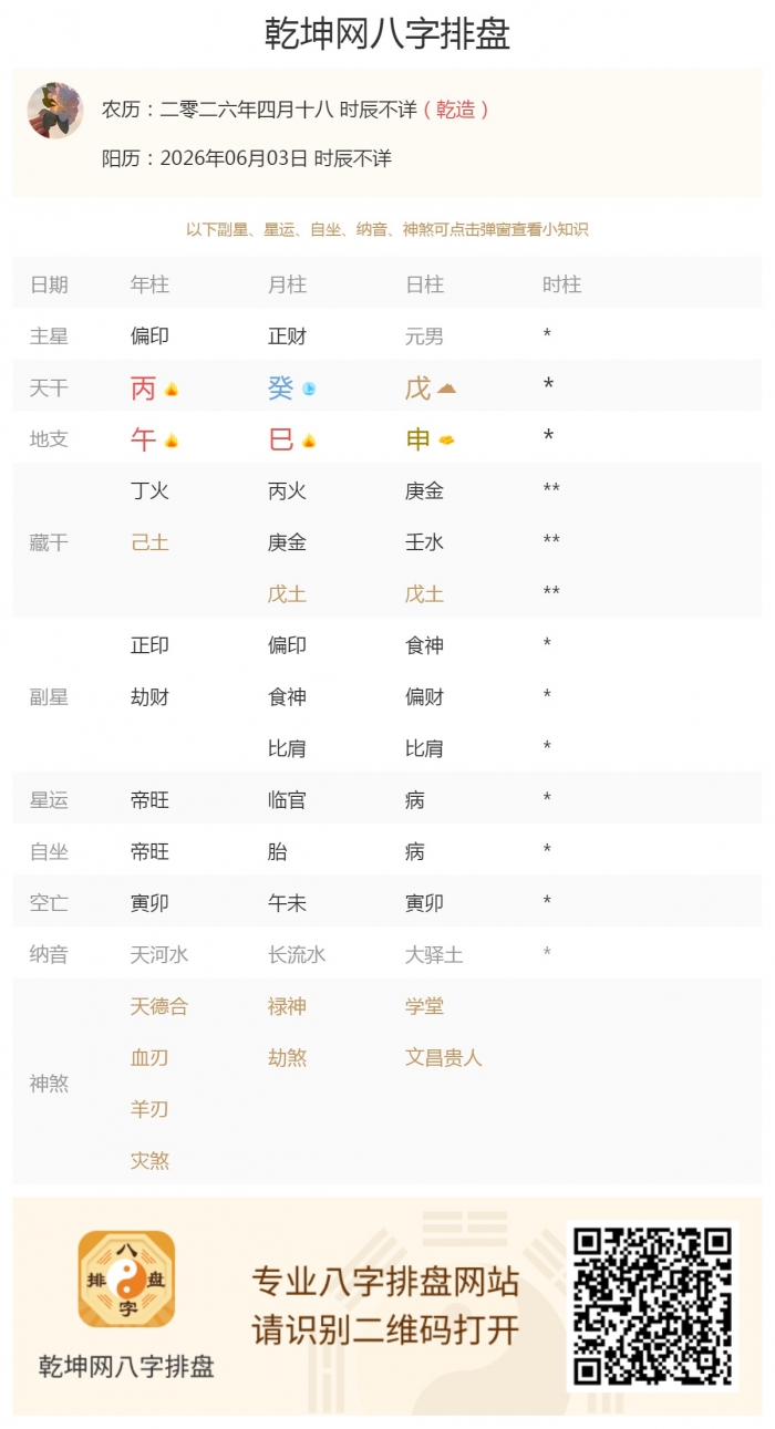 日干五行吉凶,出生五行旺衰,2026年6月3日的五行