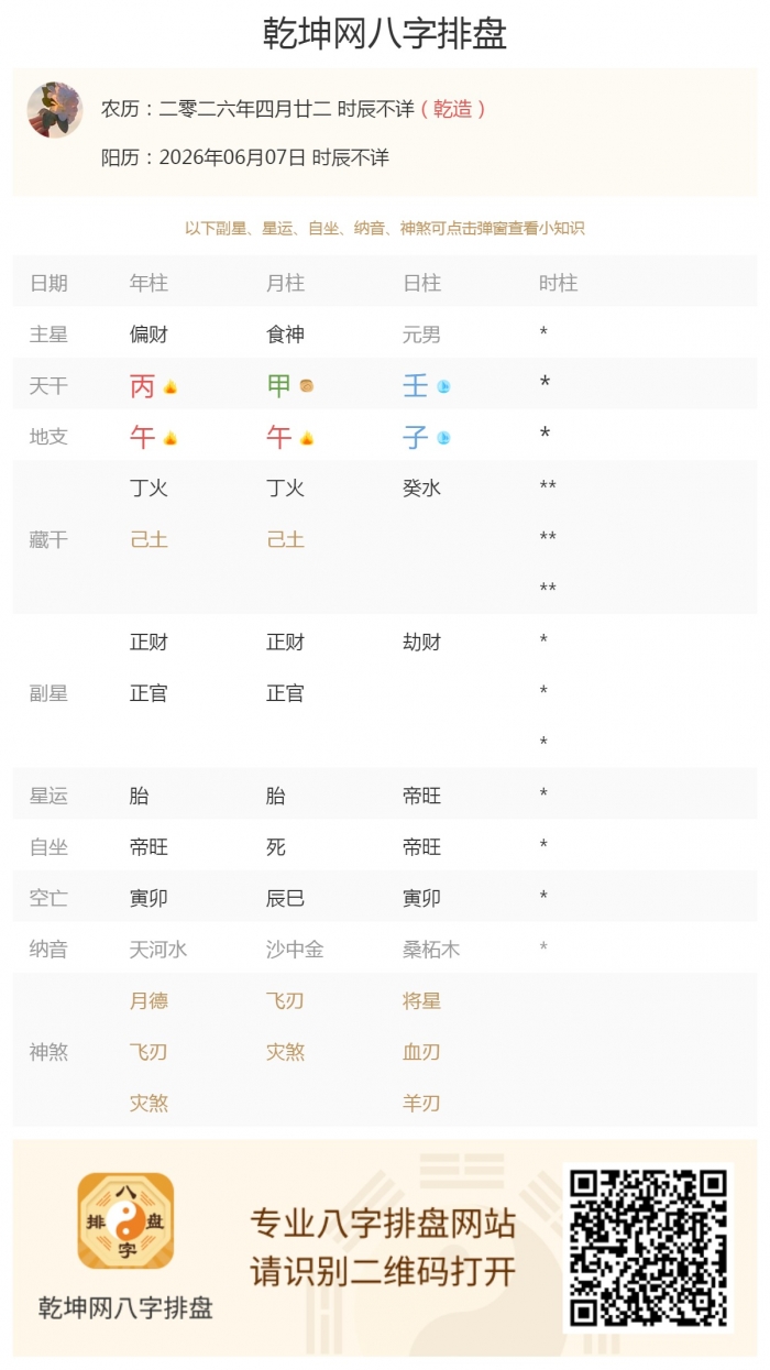 日干五行吉凶,出生五行旺衰,2026年6月7日的五行