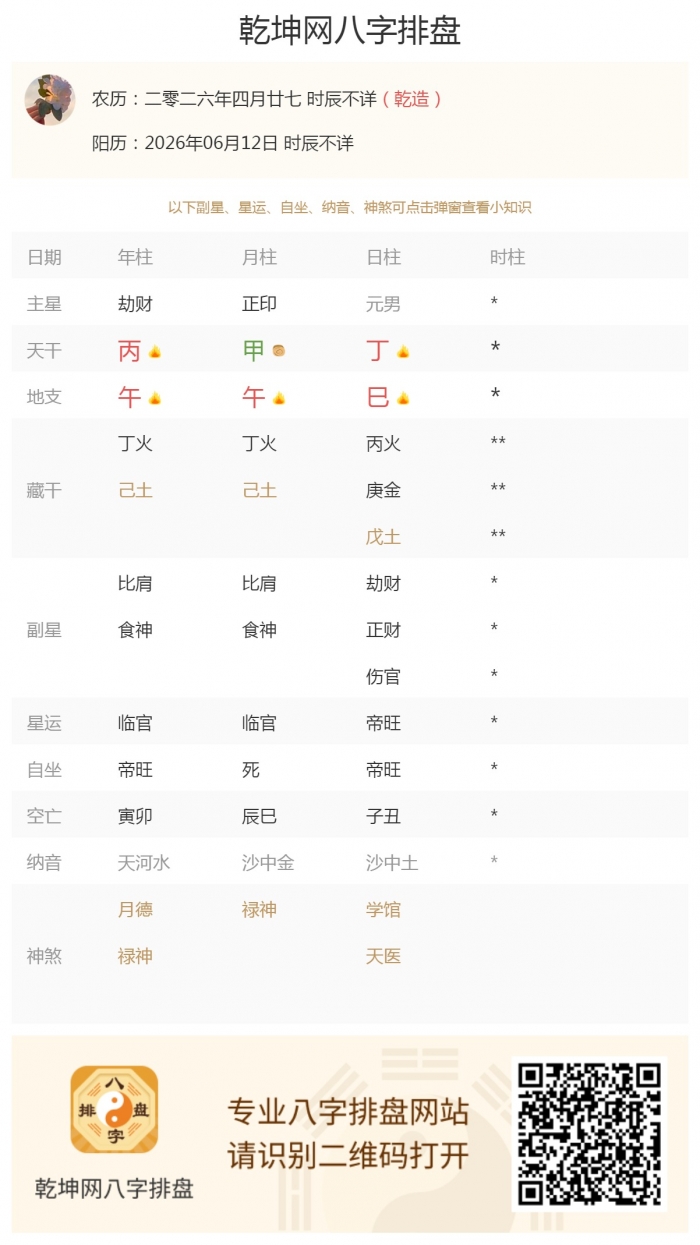 日干五行吉凶,出生五行旺衰,2026年6月12日的五行