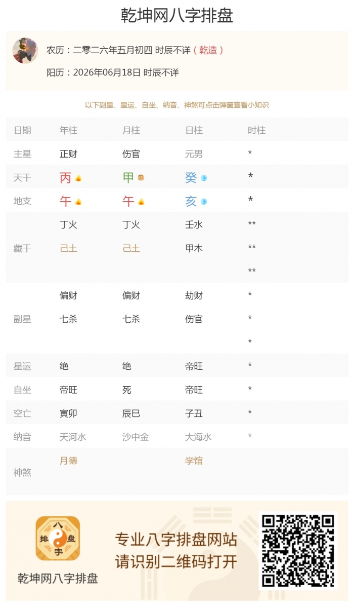 日干五行吉凶,出生五行旺衰,2026年6月18日的五行