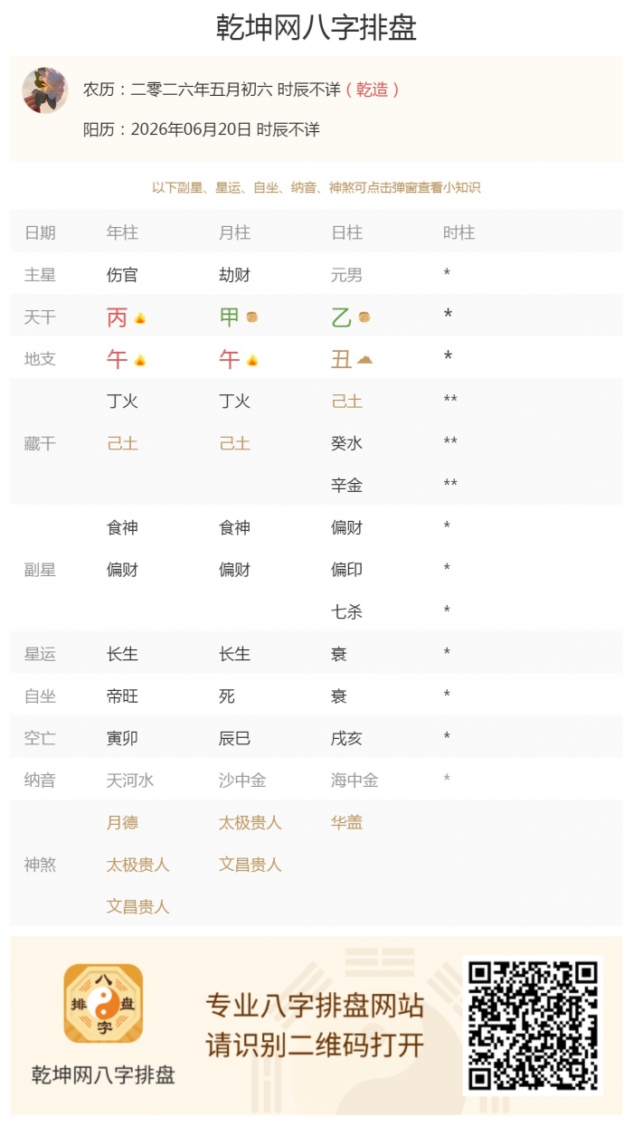 日干五行吉凶,出生五行旺衰,2026年6月20日的五行
