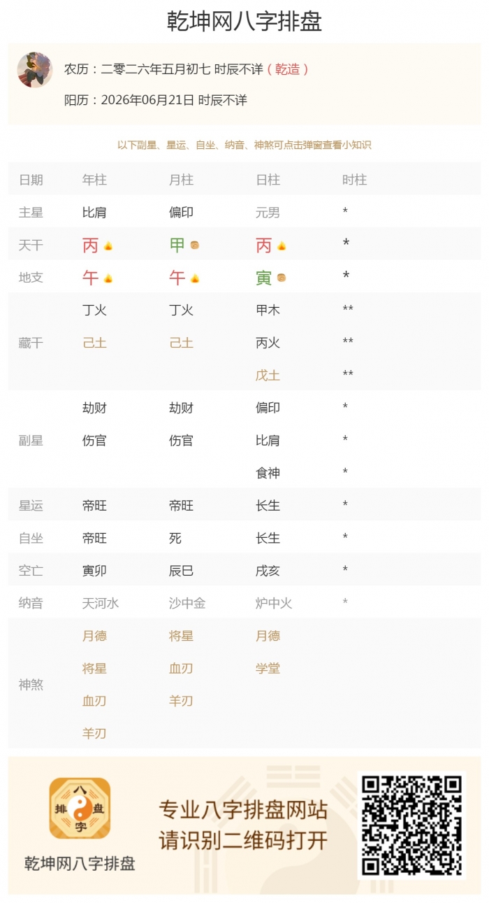 日干五行吉凶,出生五行旺衰,2026年6月21日的五行