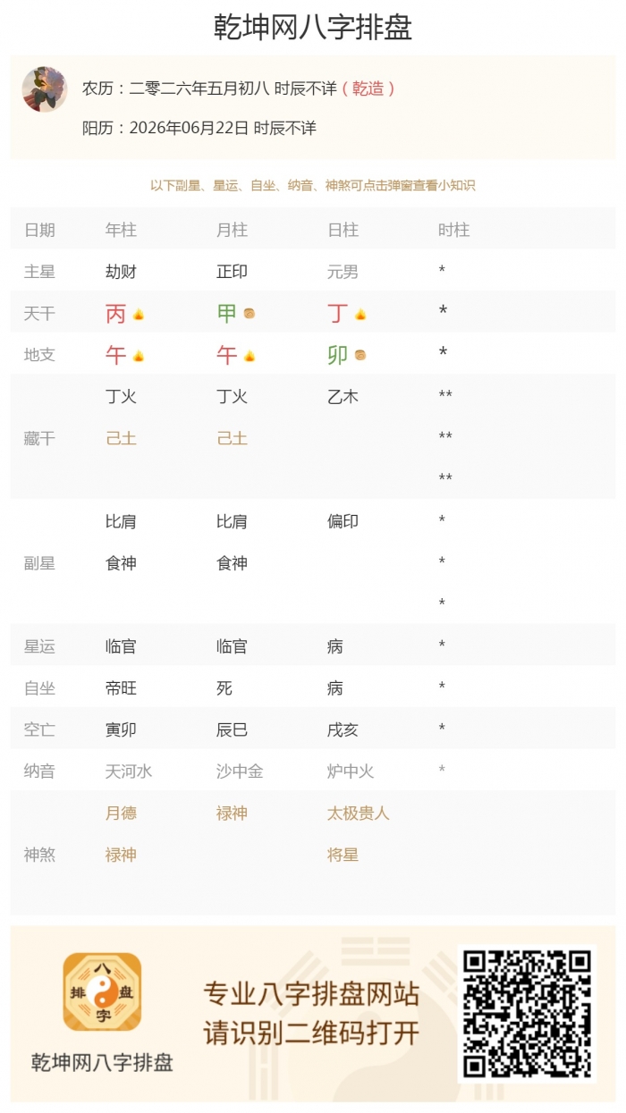 每日五行旺衰,出生五行旺衰,2026年6月22日的五行