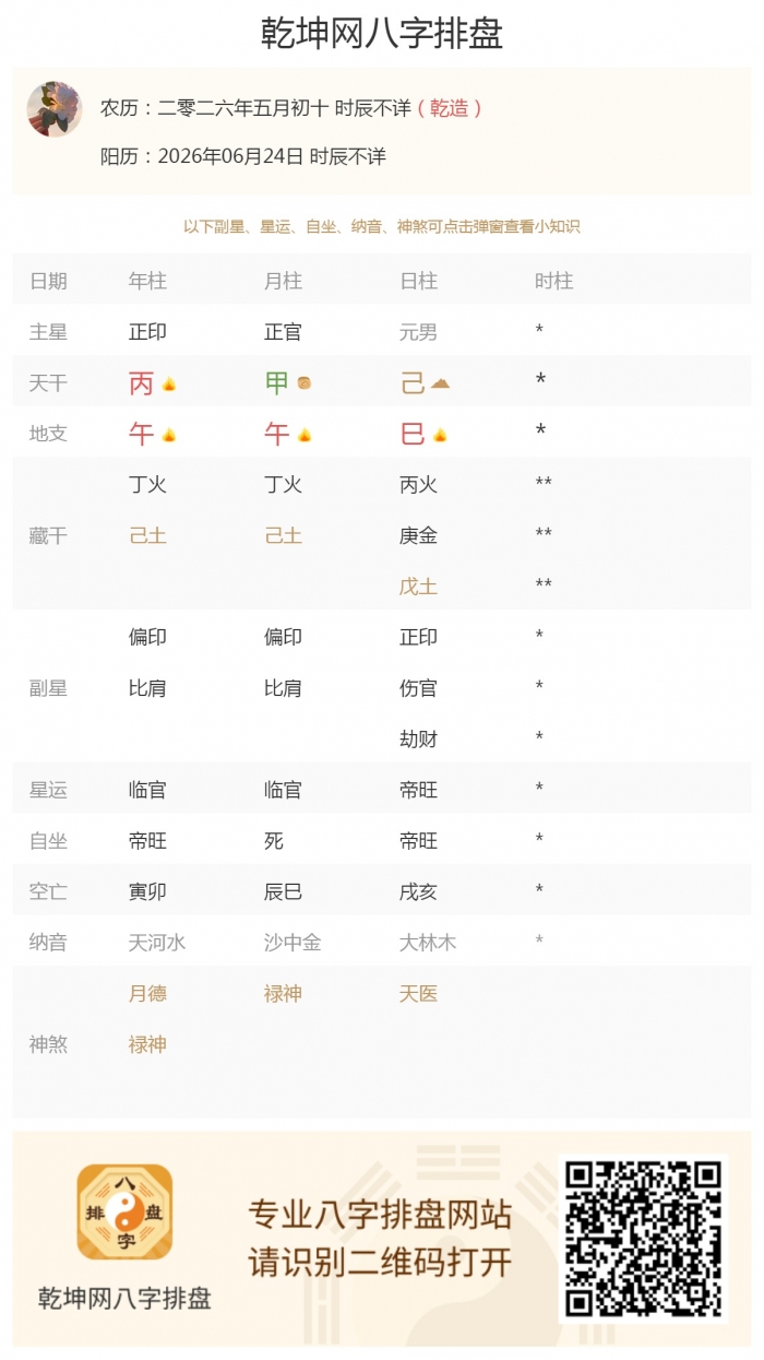 日元五行旺衰,出生五行旺衰,2026年6月24日的五行