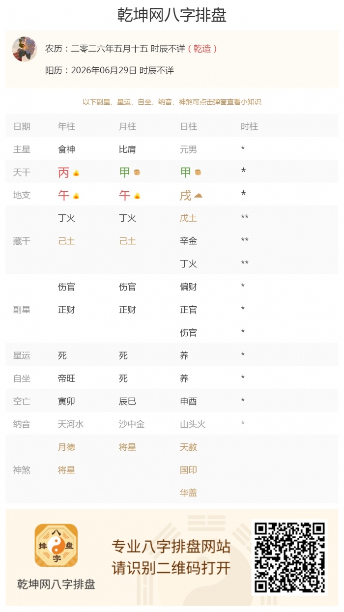 日元五行旺衰,出生五行,2026年6月29日的五行