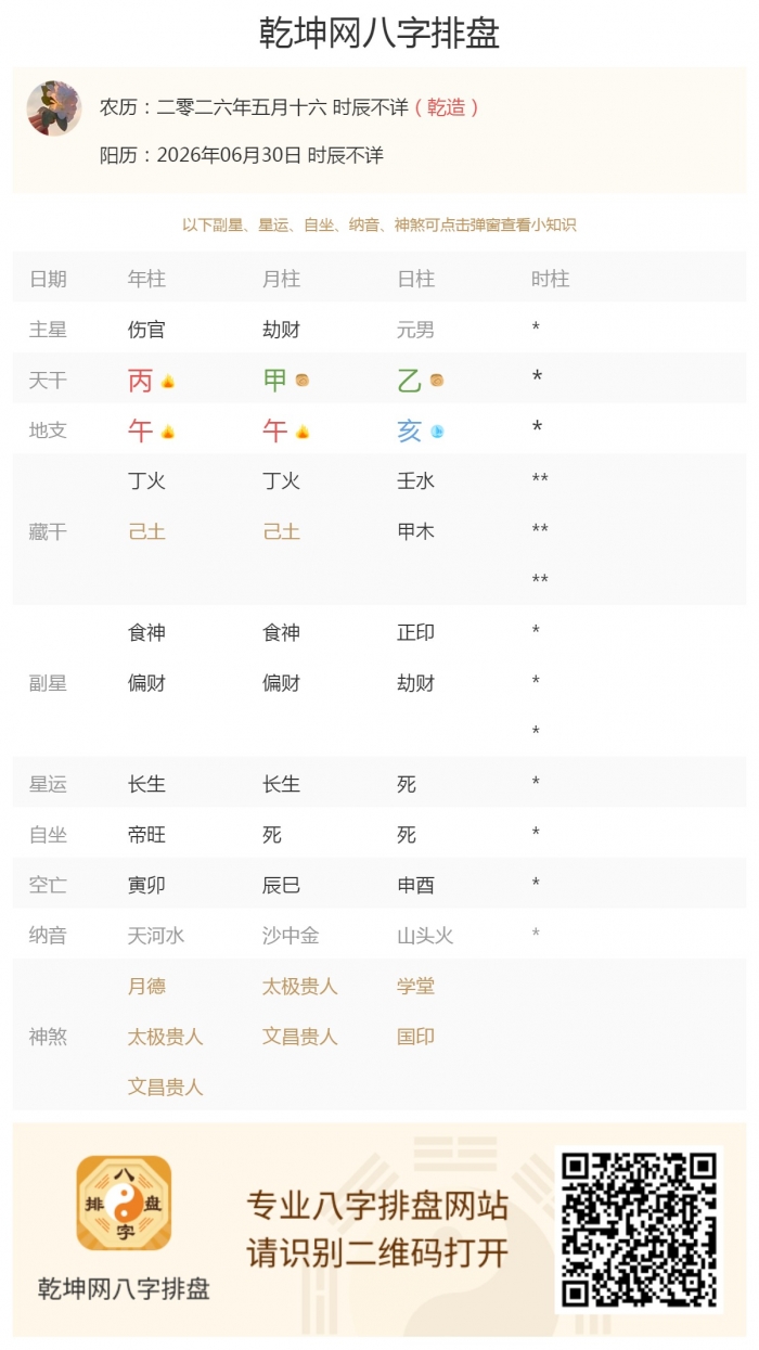 日元五行旺衰,出生五行旺衰,2026年6月30日的五行