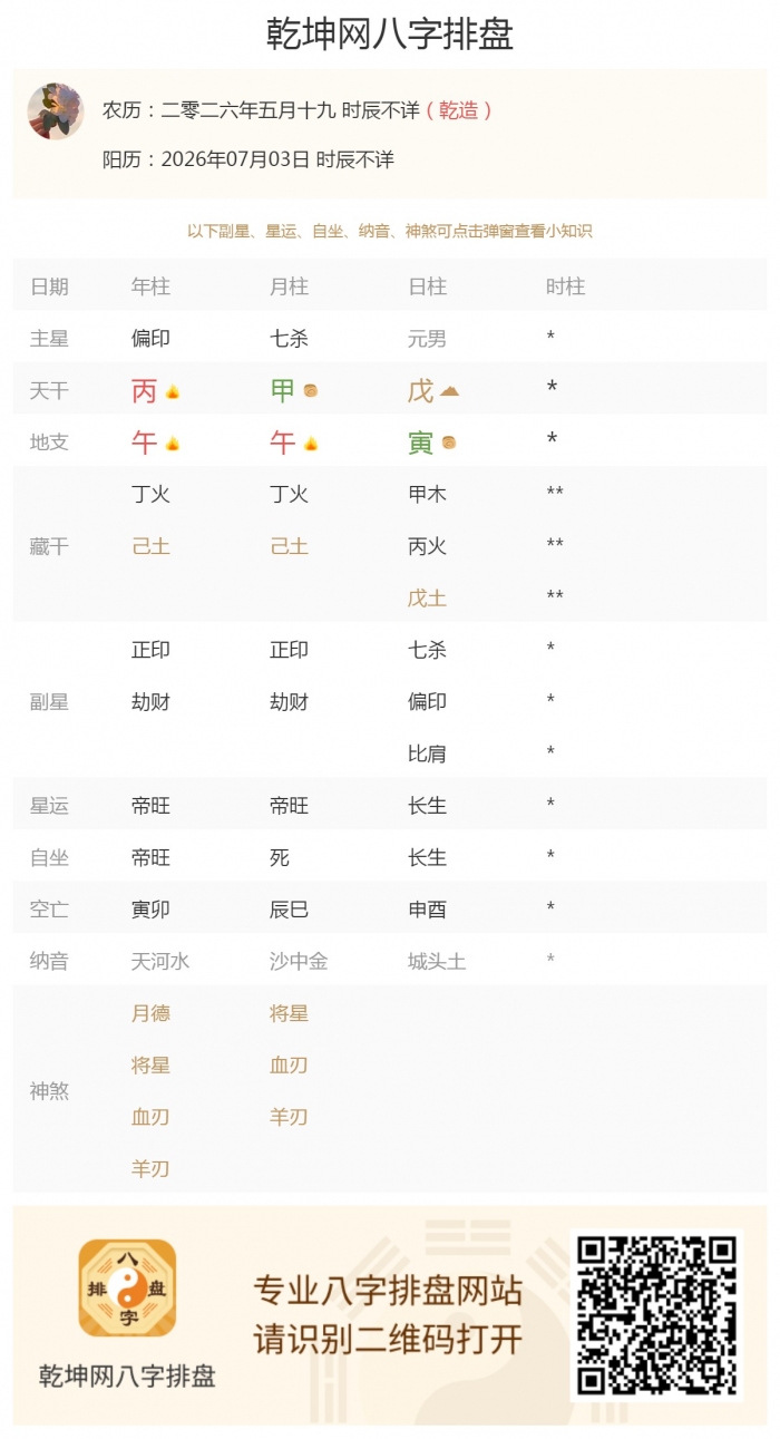 日元五行旺衰,出生五行旺衰,2026年7月3日的五行