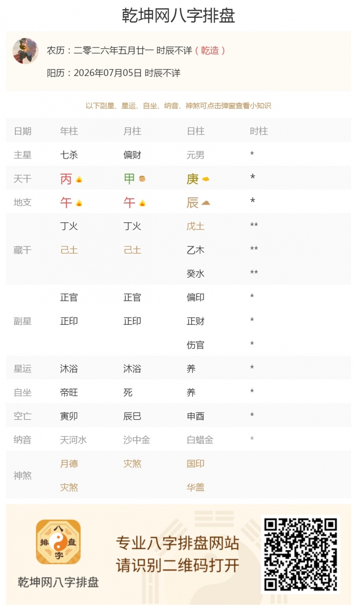 日元五行旺衰,出生五行旺衰,2026年7月5日的五行