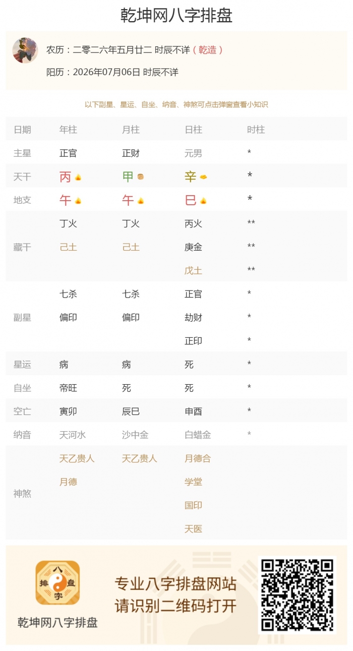五行运势旺衰,出生五行旺衰,2026年7月6日的五行