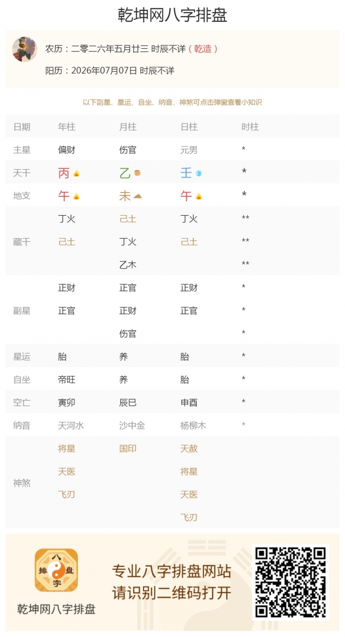 五行旺衰吉凶,出生五行旺衰,2026年7月7日的五行