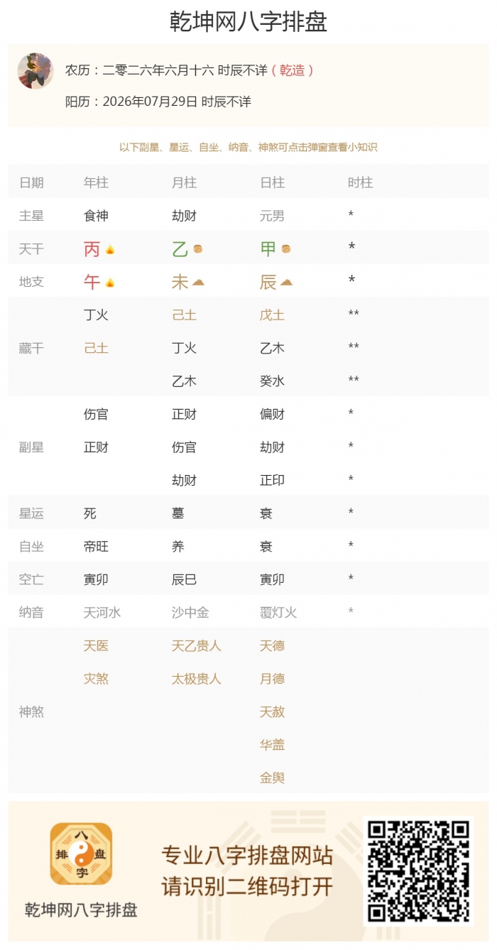 日干五行吉凶,出生五行旺衰,2026年7月29日的五行
