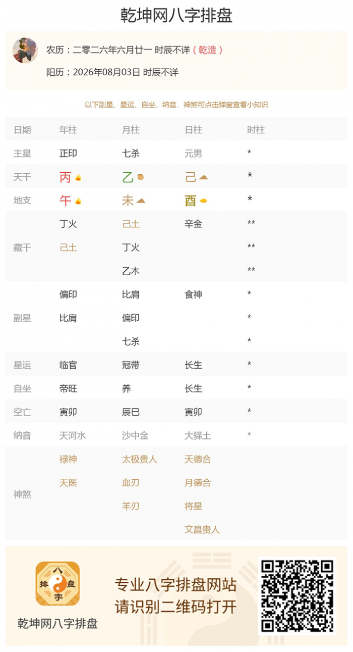 五行运势旺衰,出生五行旺衰,2026年8月3日的五行