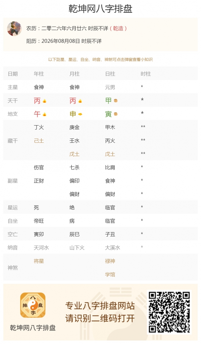 日元五行旺衰,出生五行旺衰,2026年8月8日的五行