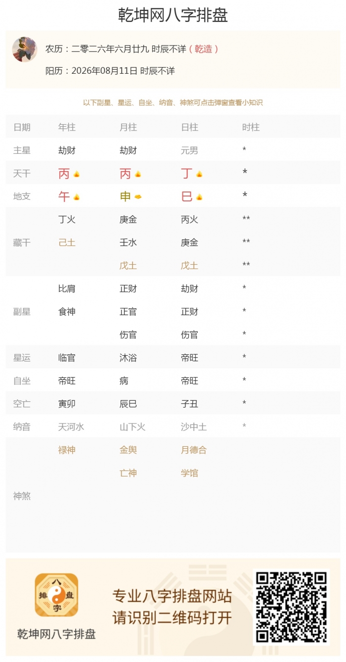 日主五行运势,出生五行旺衰,2026年8月11日的五行