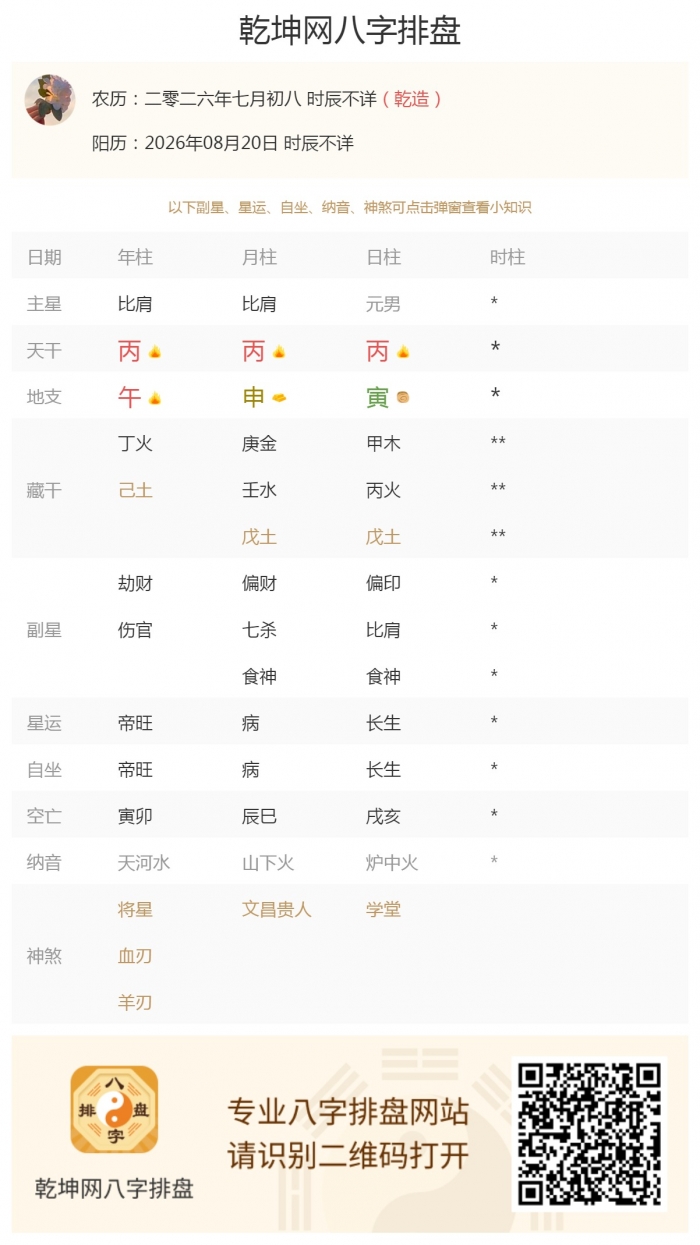 五行运势旺衰,出生五行旺衰,2026年8月20日的五行