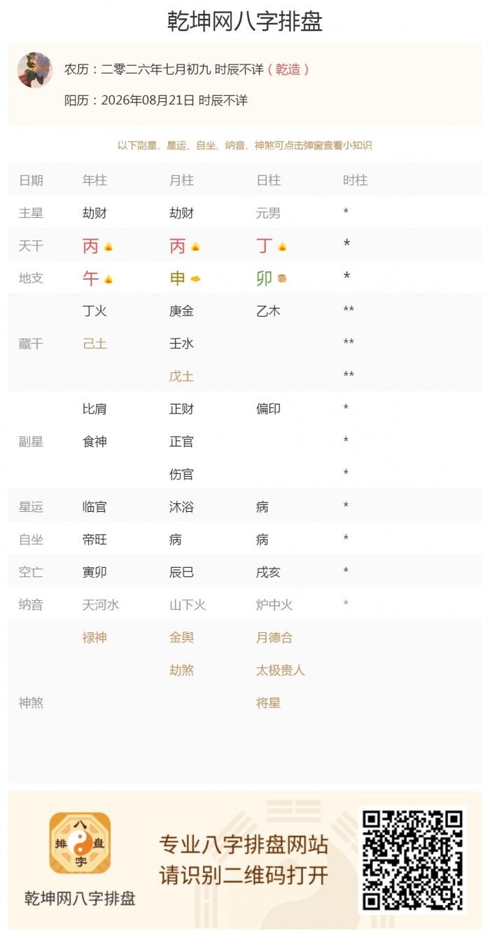 日元五行旺衰,出生五行旺衰,2026年8月21日的五行