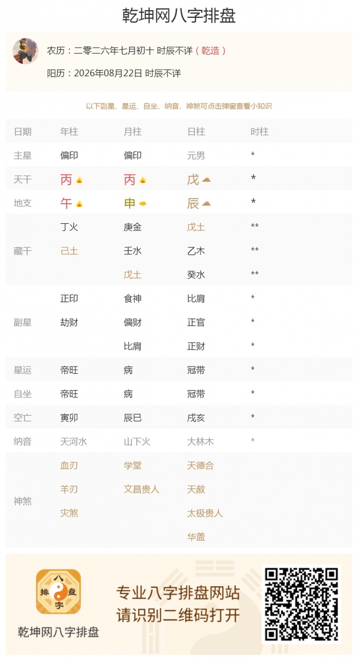 日元五行旺衰,出生五行旺衰,2026年8月22日的五行