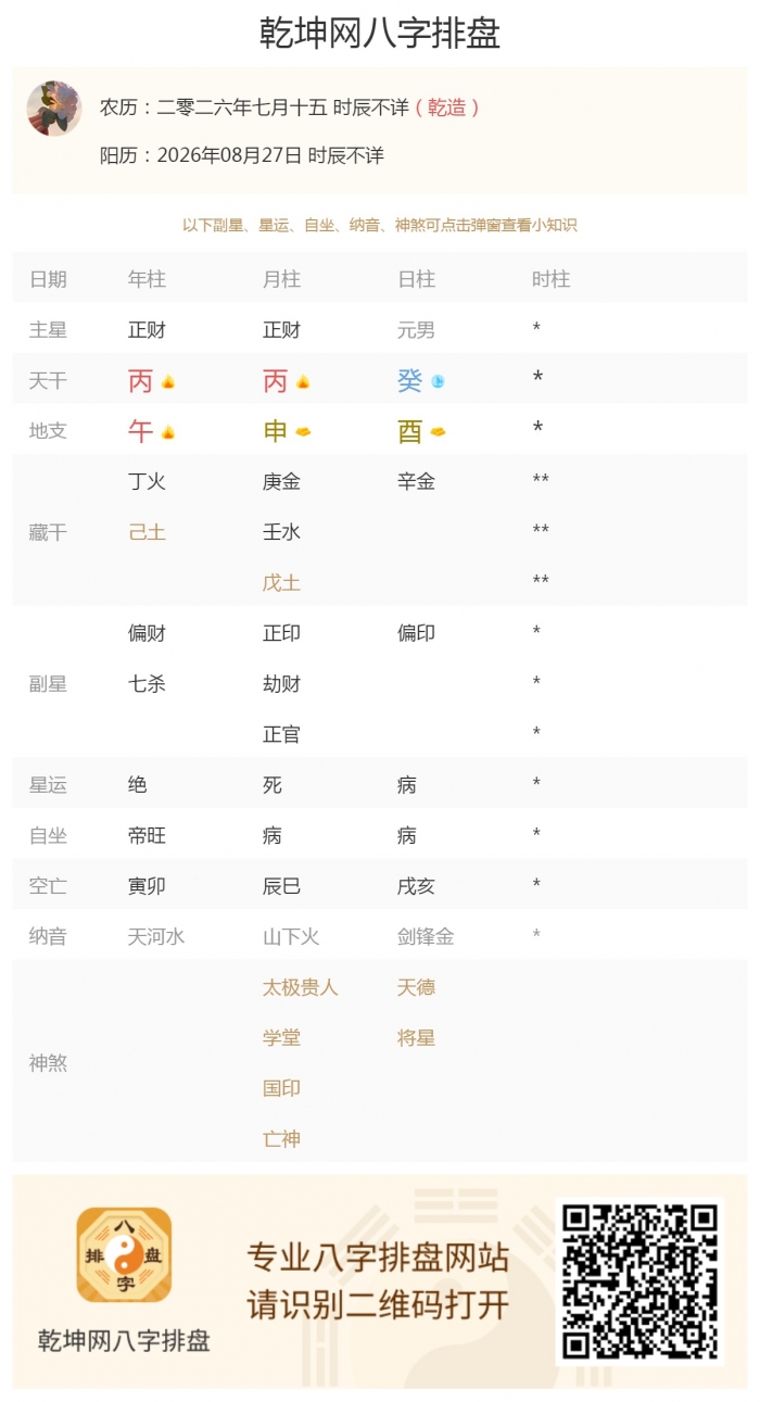 日元五行旺衰,出生五行旺衰,2026年8月27日的五行