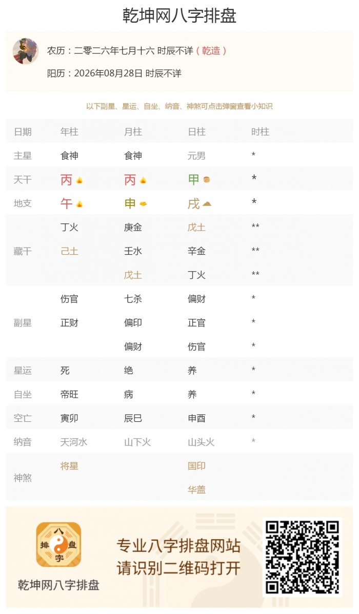 出生五行旺衰,2026年8月28日的五行,五行能量强弱
