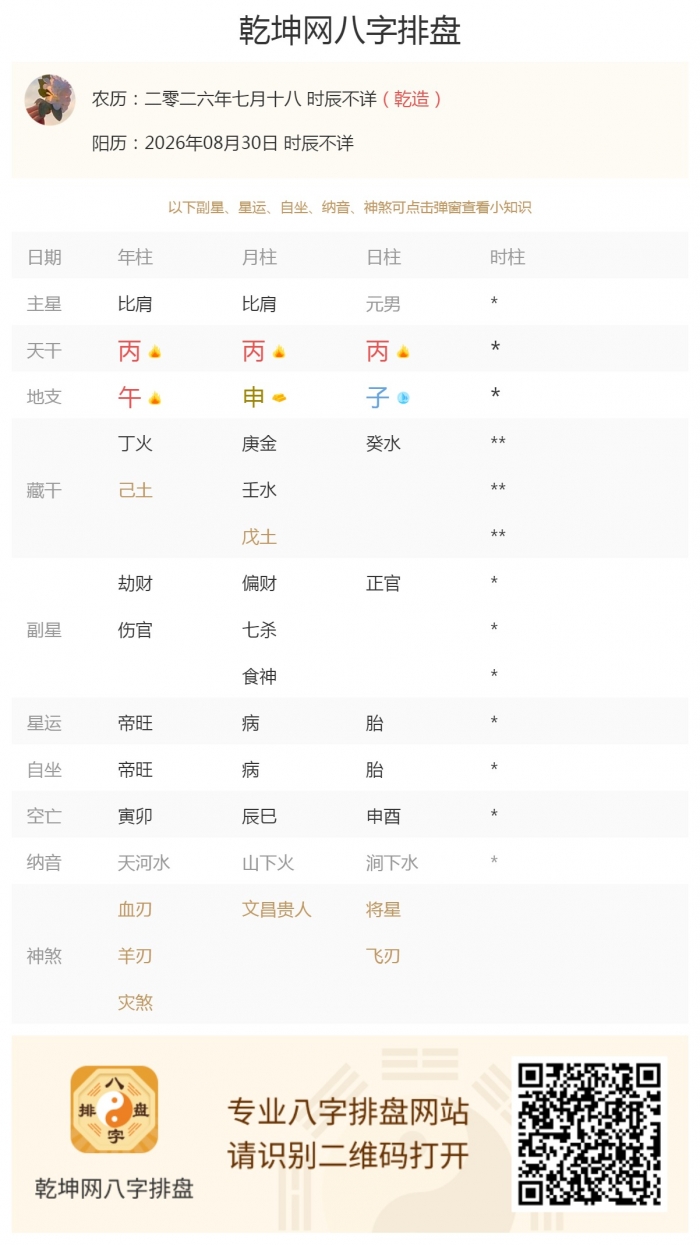 五行运势旺衰,出生五行旺衰,2026年8月30日的五行
