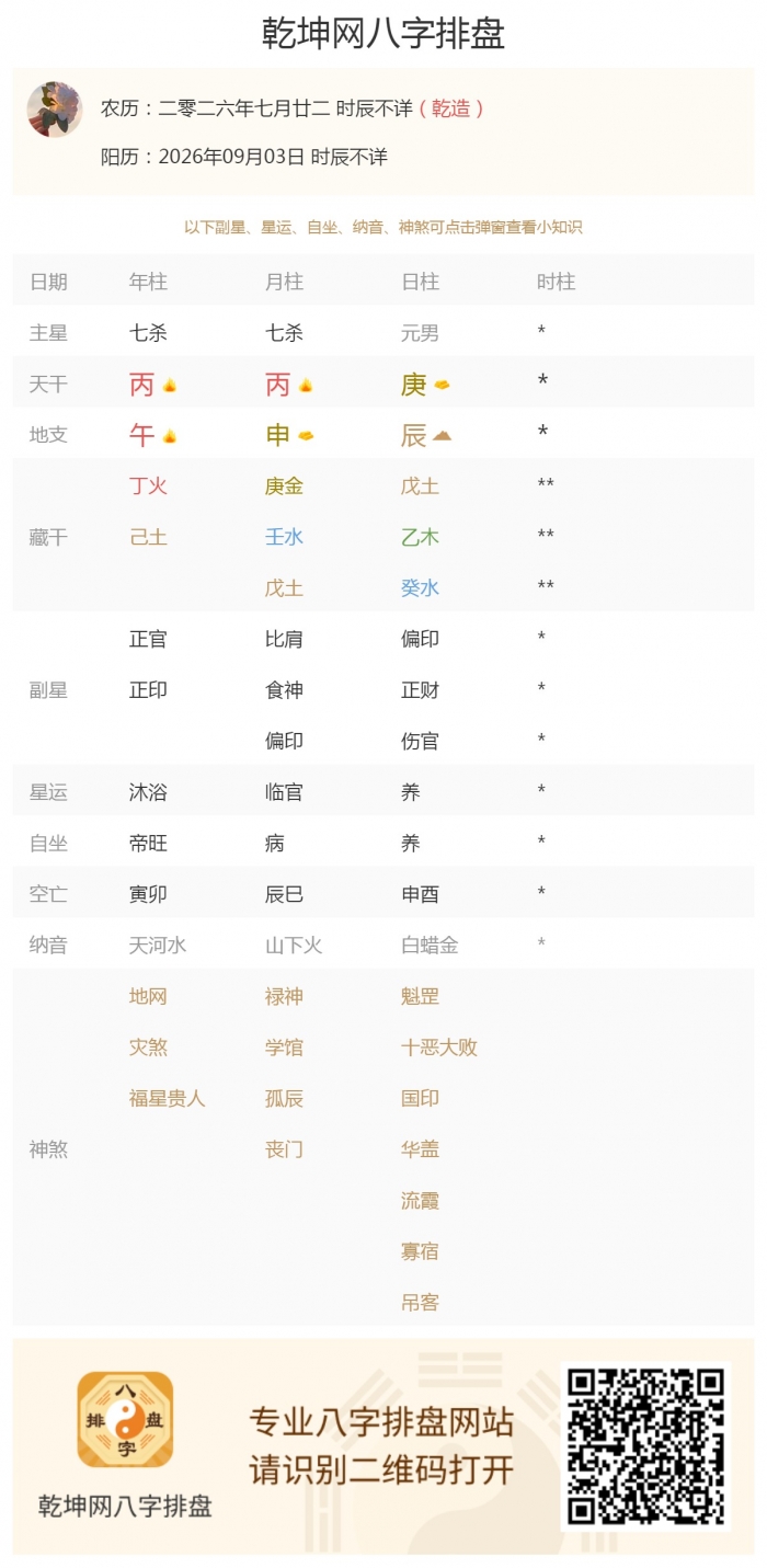 出生五行旺衰,2026年9月3日的五行,五行旺衰吉凶
