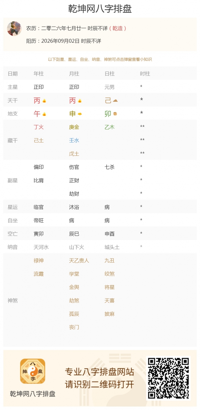 五行能量强弱,出生五行旺衰,2026年9月2日的五行
