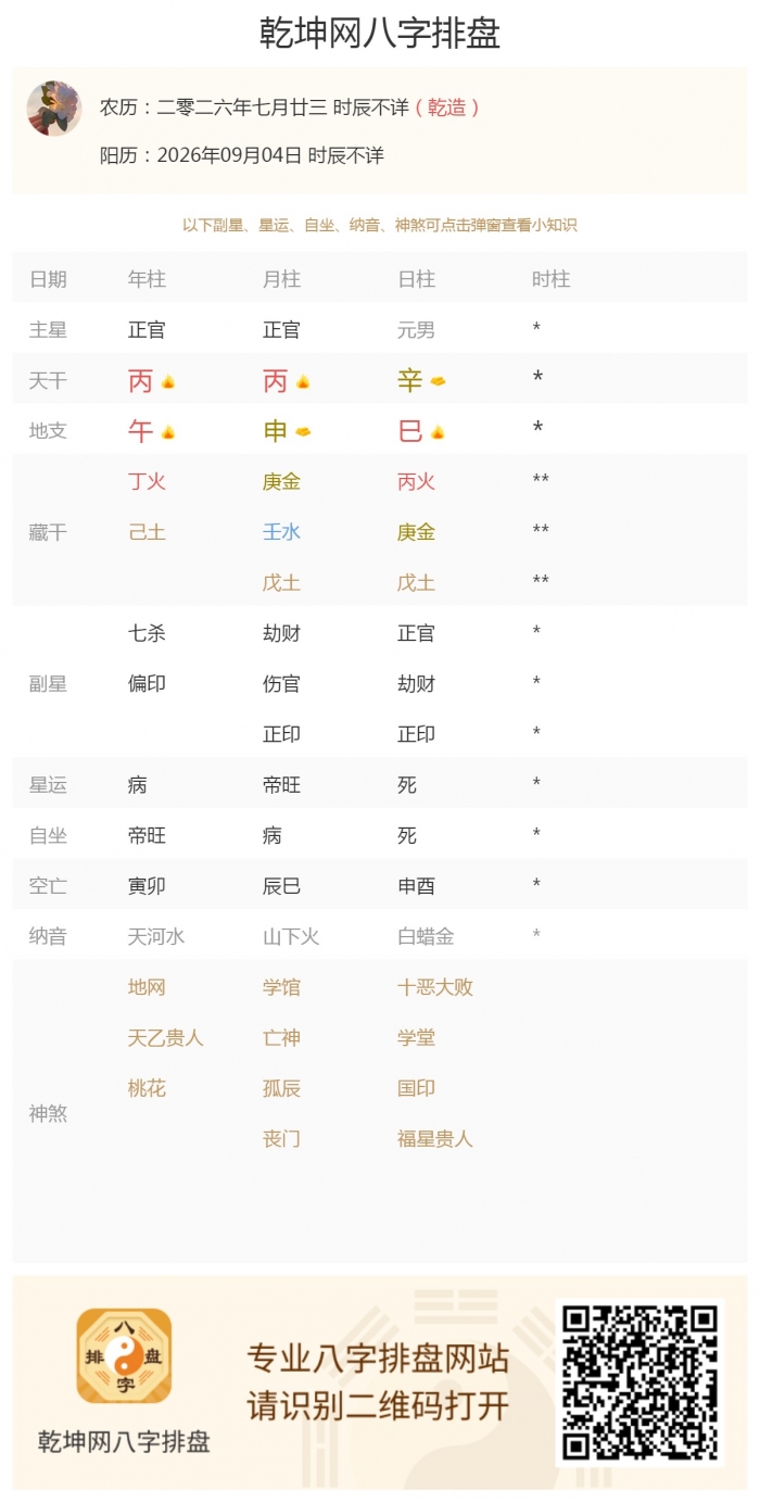 出生五行旺衰,2026年9月4日的五行,日主五行运势