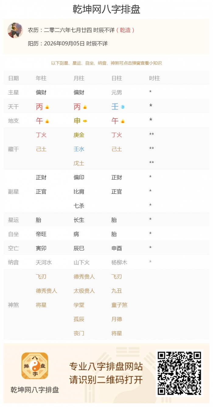 日元五行旺衰,出生五行旺衰,2026年9月5日的五行