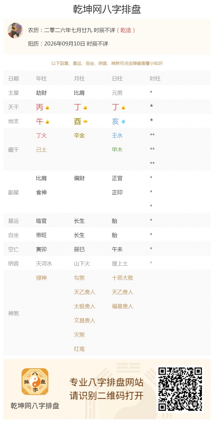 今日五行之旺衰,出生五行旺衰,2026年9月10日的五行