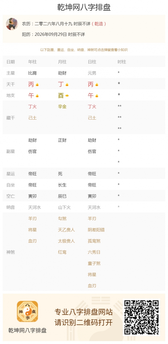 日元五行旺衰,出生五行旺衰,2026年9月29日的五行
