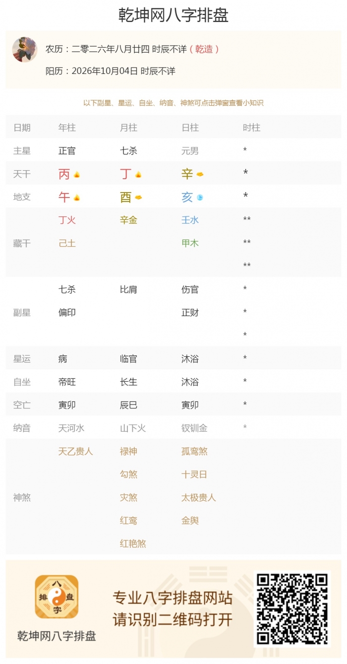 日元五行旺衰,出生五行旺衰,2026年10月4日的五行
