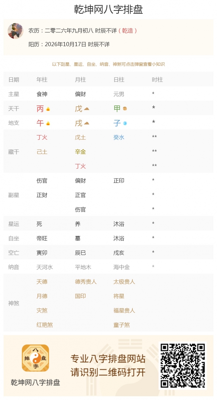 出生五行旺衰,2026年10月17日的五行,五行能量强弱