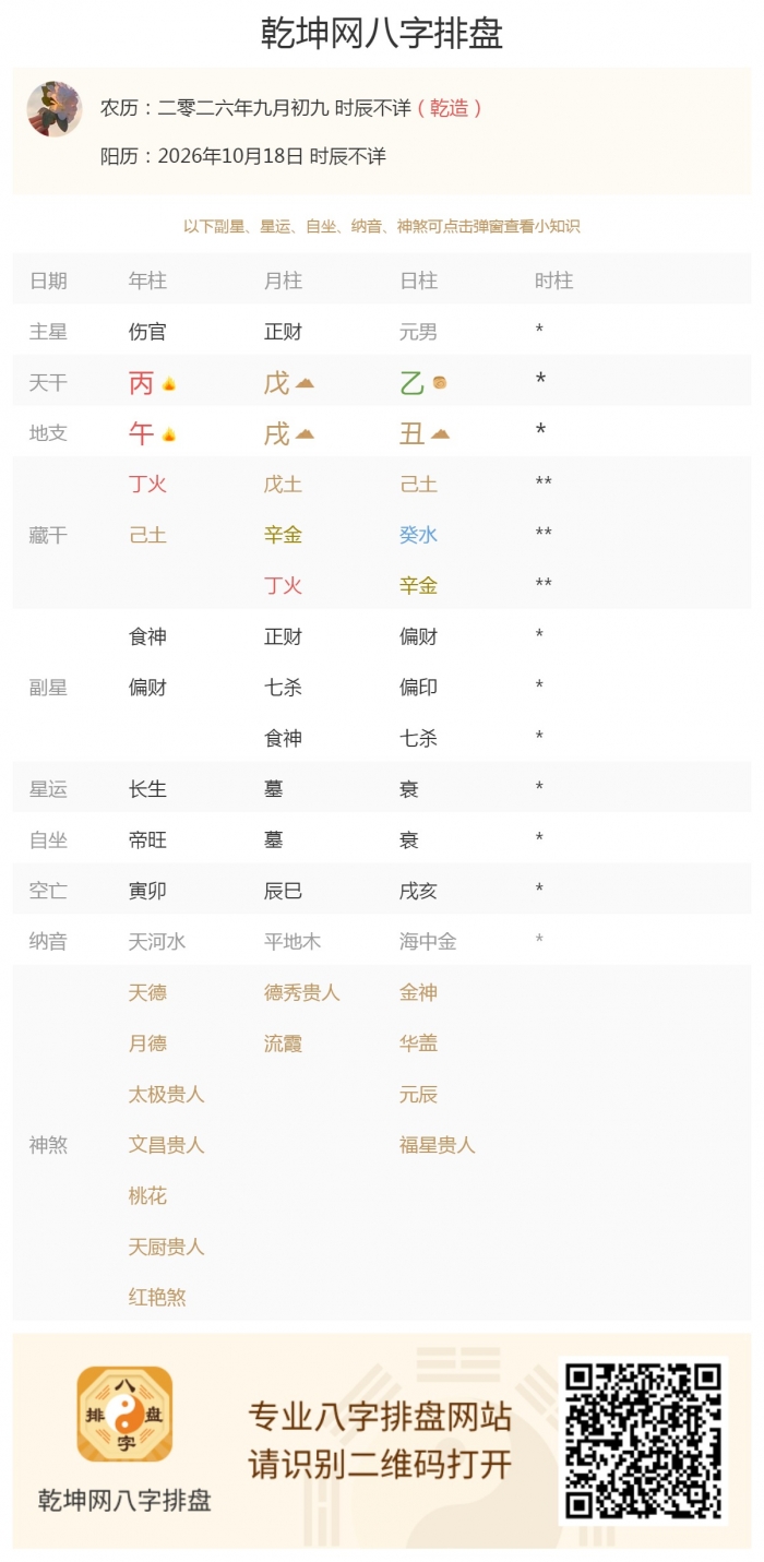 出生五行旺衰,2026年10月18日的五行,能量五行吉凶