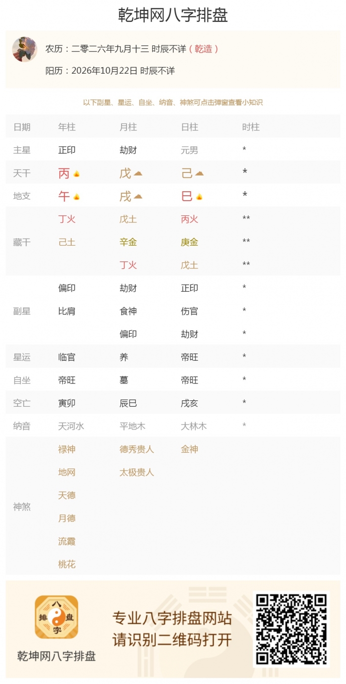 五行运势旺衰,出生五行旺衰,2026年10月22日的五行