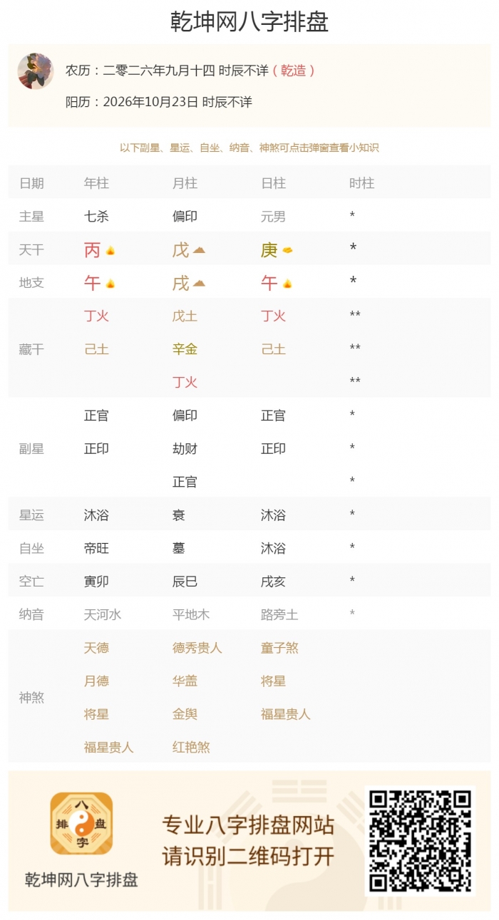 出生五行旺衰,2026年10月23日的五行,五行能量强弱